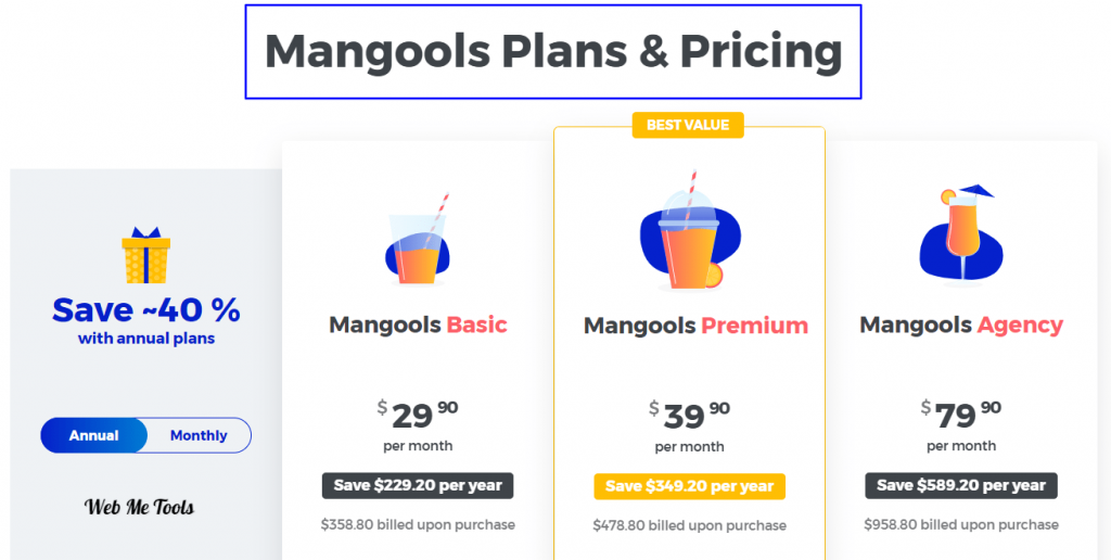 Mangools vs Ahrefs - Pracing Mangools